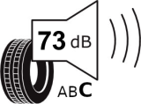 tyre noise db